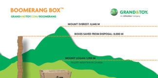 Grand＆Toy Boomerang盒子