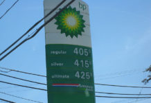 天然气价格,美国对石油的依赖