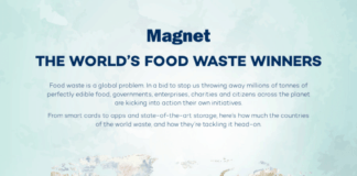 世界食品浪费的人群指向对食品 - 食品浪费