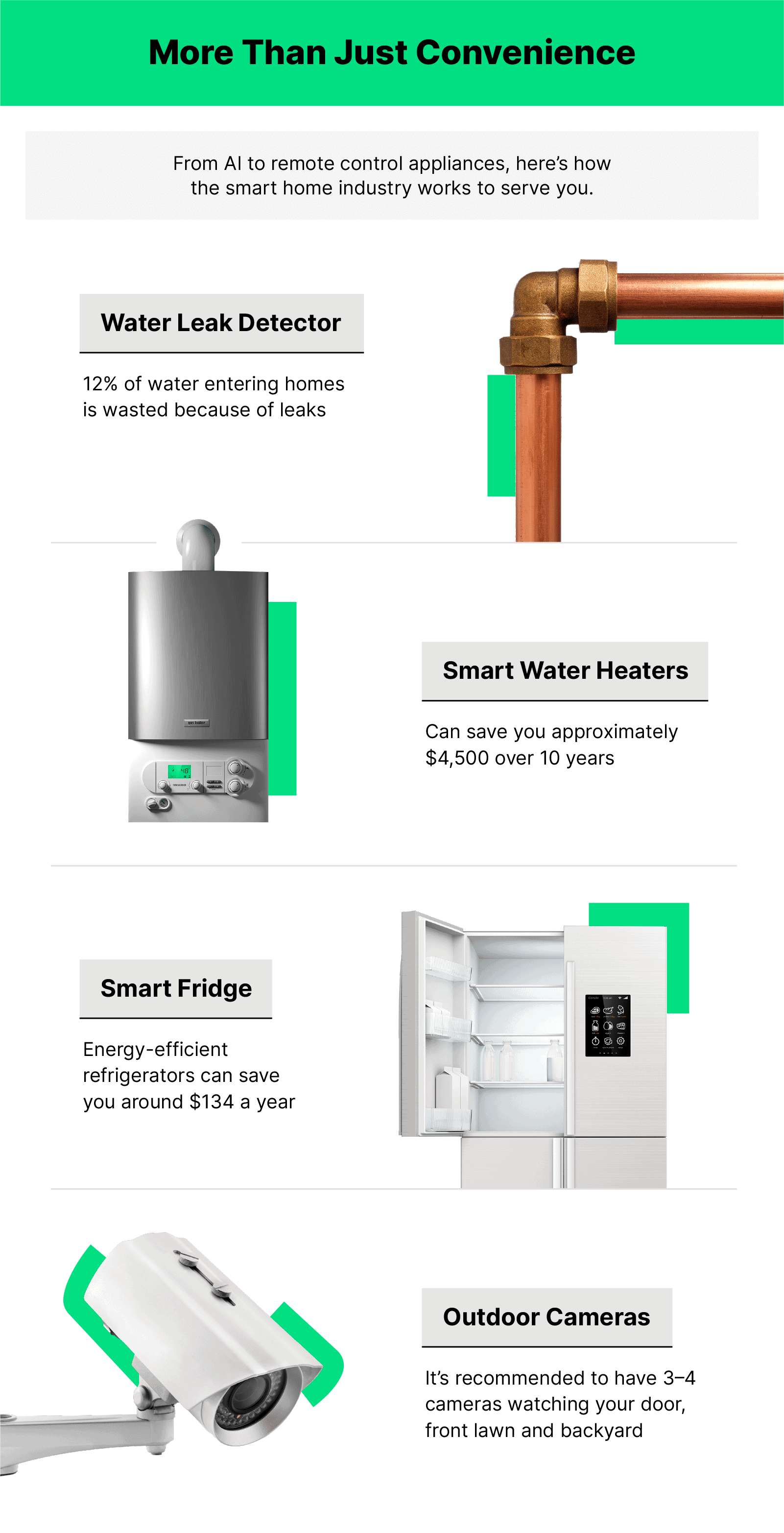 convienence-smart-home